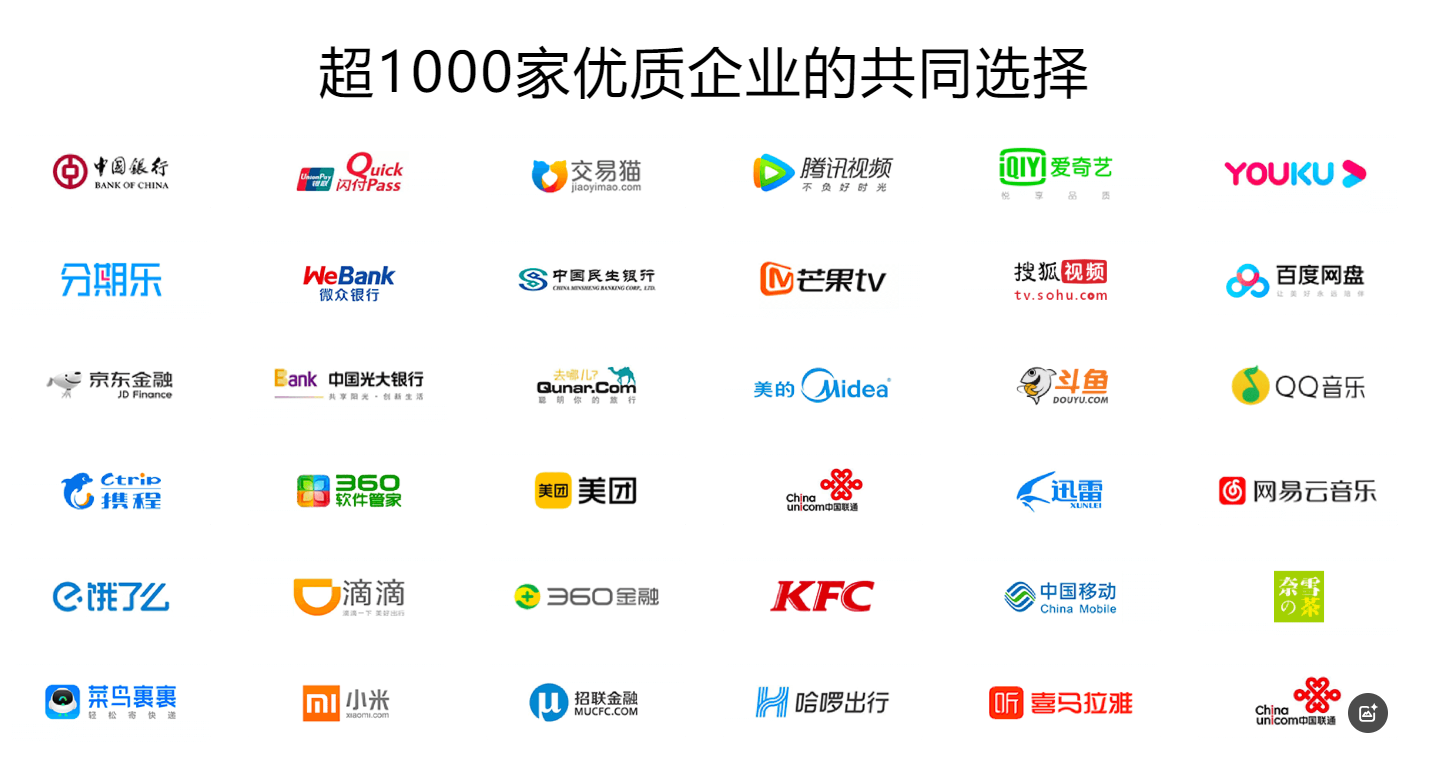 卡券购买平台选择策略